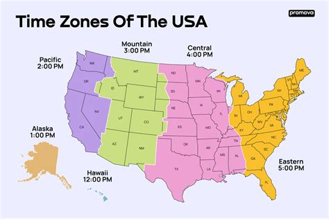 south carolina time zone utc